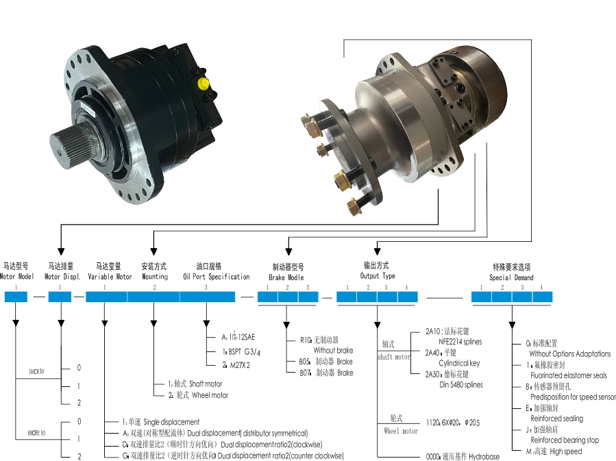 Multipurpose Hydraulic Motor from China Customized Motor Factory