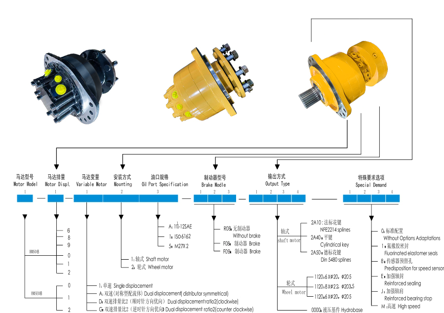 China-customized-hydraulic-piston-motor-MS08