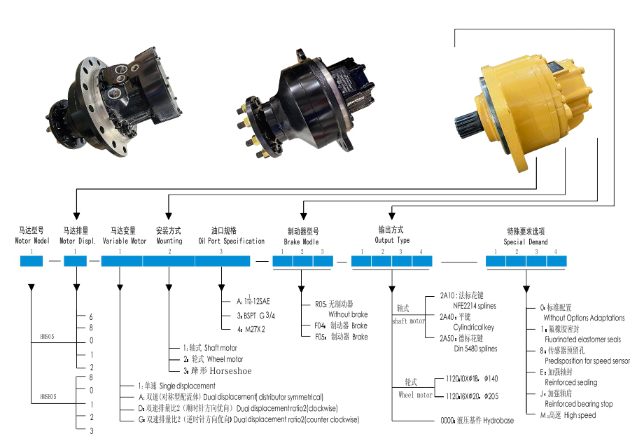 poclain-replacement-motor-factory-china