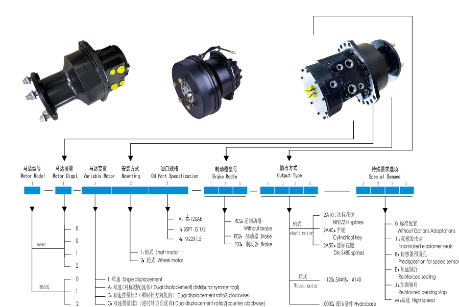 radial-piston-hydraulic-drive-motor-china